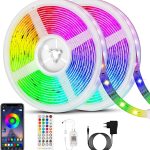 Garden LED Strips