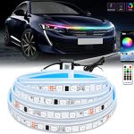 LED strips voor autokappen