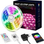 Fitas LED HOVVIDA