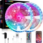 Fitas LED de 24V RGB