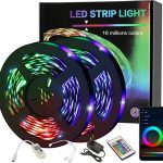 Tiras LED para pantallas